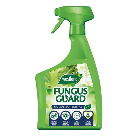 Pest Control & Plant Protection